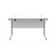 Core Cantilever Rectangular Desk